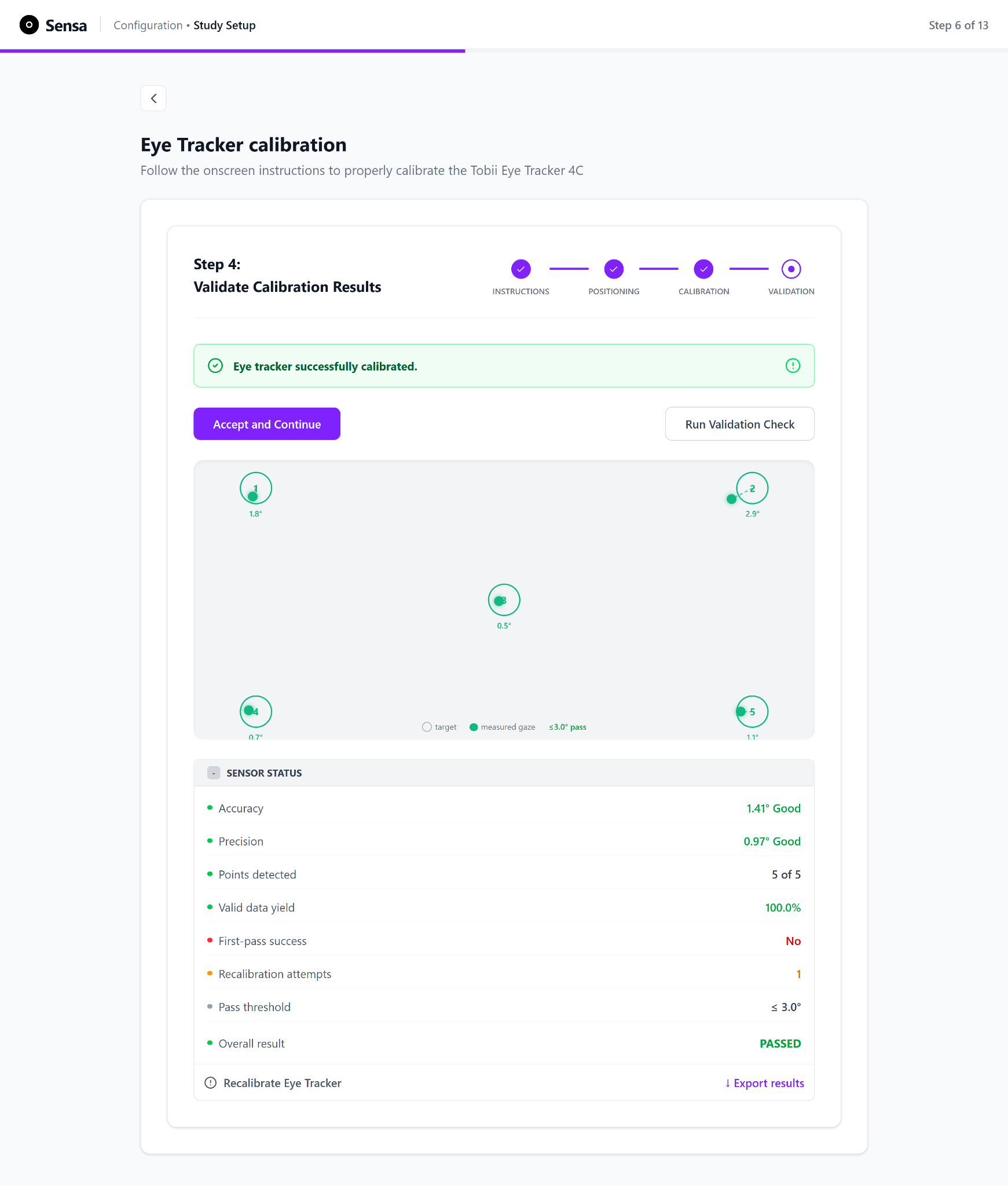 Validation results with success banner, scatter plot and metrics table