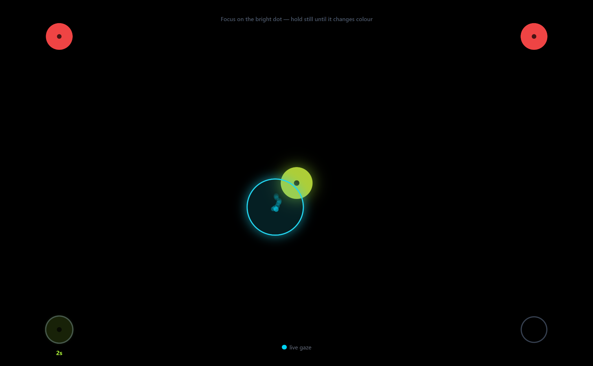 Sensa's validation overlay: five targets on a black screen, with a live gaze trace following the participant's eyes